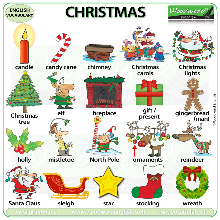 amor-count-christmas-vocabulary-in-english-video-and-chart