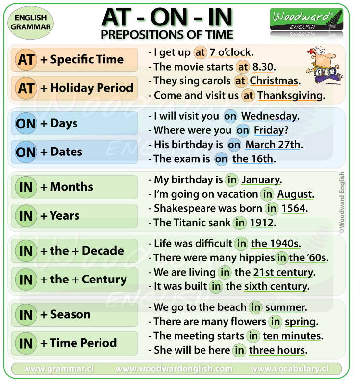 my-english-corner-for-3rd-eso-cdp-prepositions-of-time