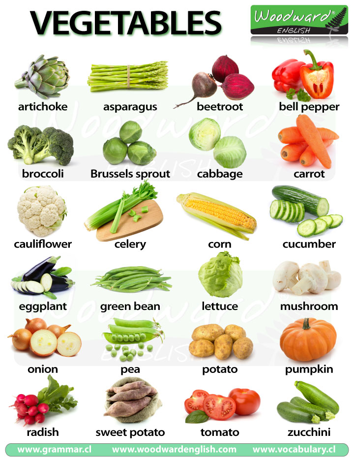 fruits and vegetables pictures with names for kids