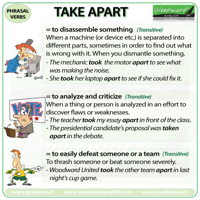 TAKE APART Phrasal Verb Meanings And Examples Woodward English