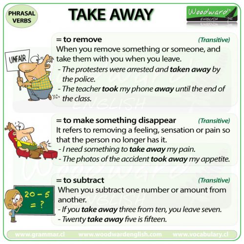 TAKE AWAY – phrasal verb – meanings and examples Woodward English