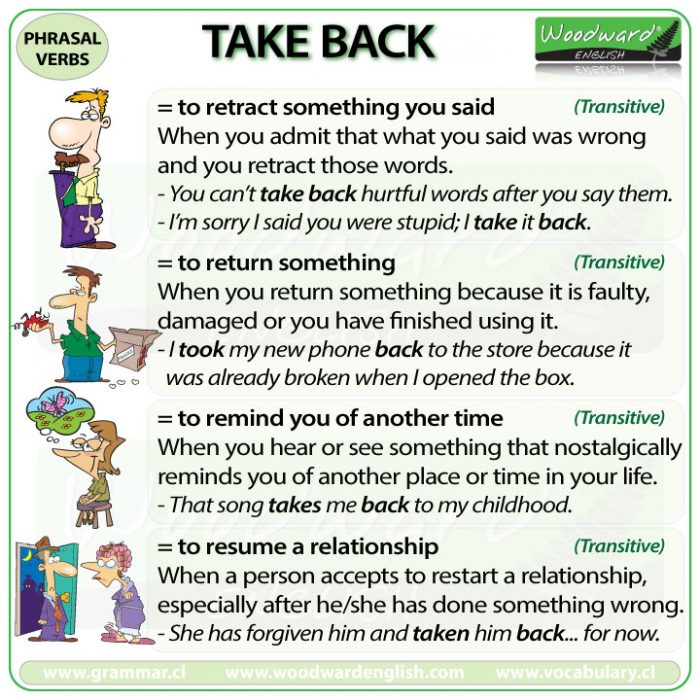 TAKE BACK Phrasal Verb Meanings And Examples Woodward English