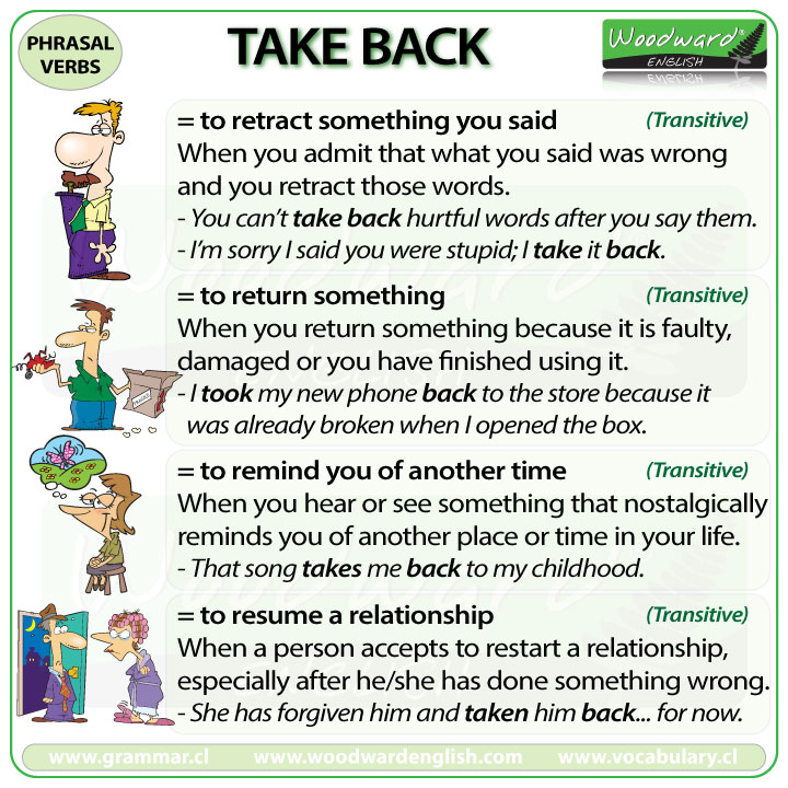 TAKE BACK – phrasal verb – meanings and examples