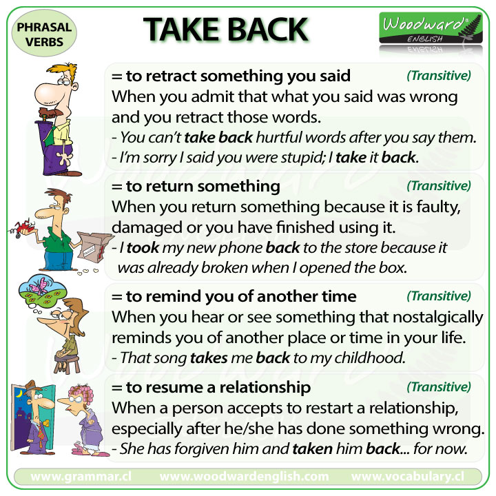 TAKE BACK Phrasal Verb Meanings And Examples Woodward English