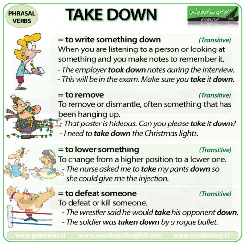 TAKE DOWN Phrasal Verb Meanings And Examples Woodward English