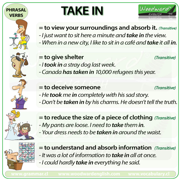 TAKE IN Phrasal Verb Meanings And Examples Woodward English