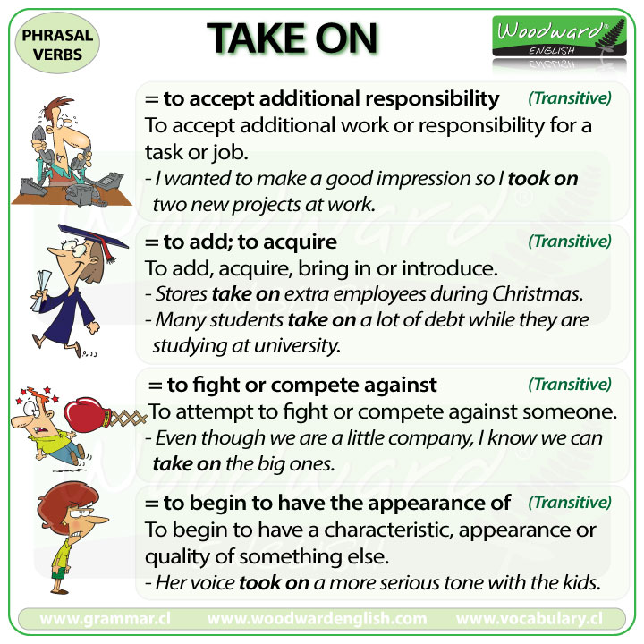Phrasal verbs meanings and examples
