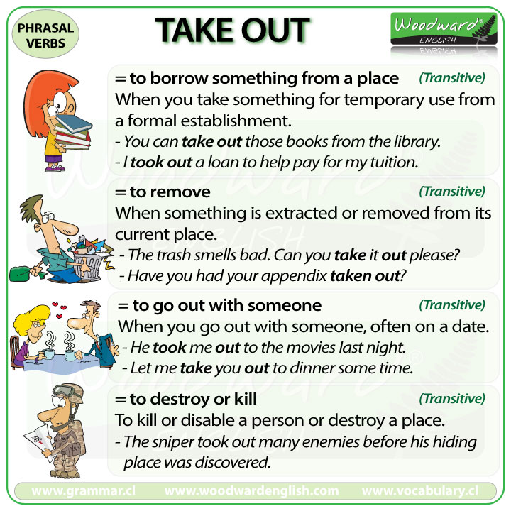 TAKE OUT Phrasal Verb Meanings And Examples Woodward English