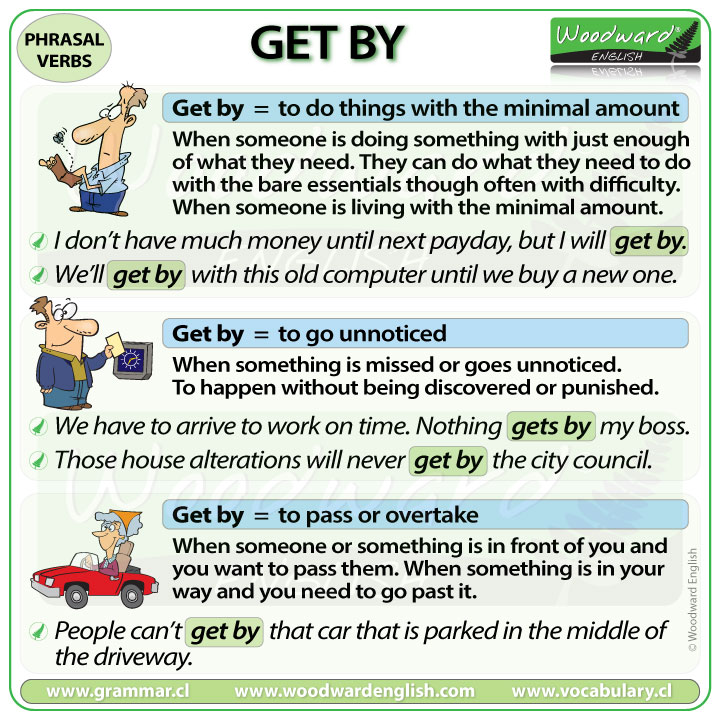 GET BY Phrasal Verb Meanings And Examples Woodward English