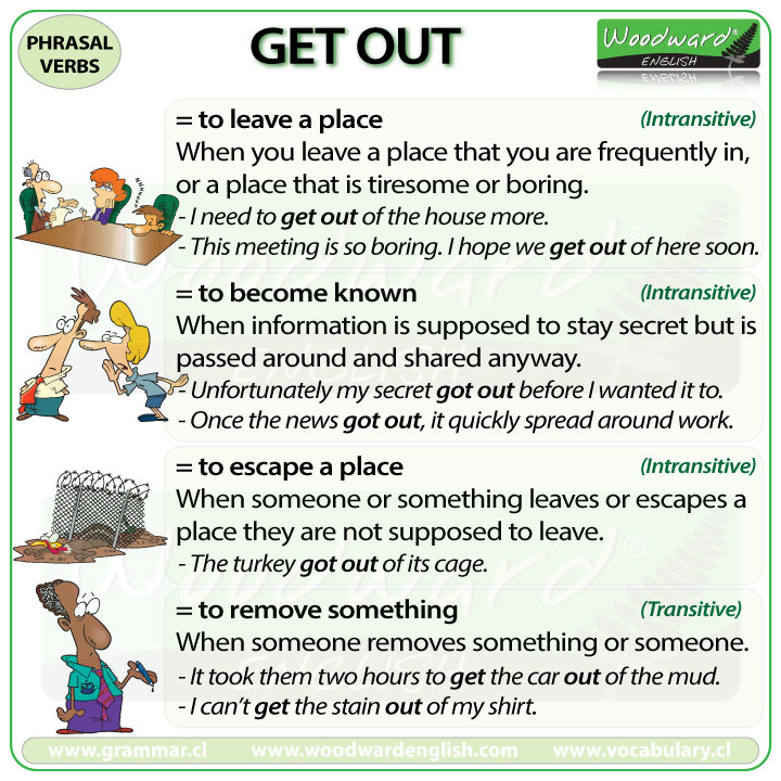 GET OUT Phrasal Verb Meanings And Example Woodward English