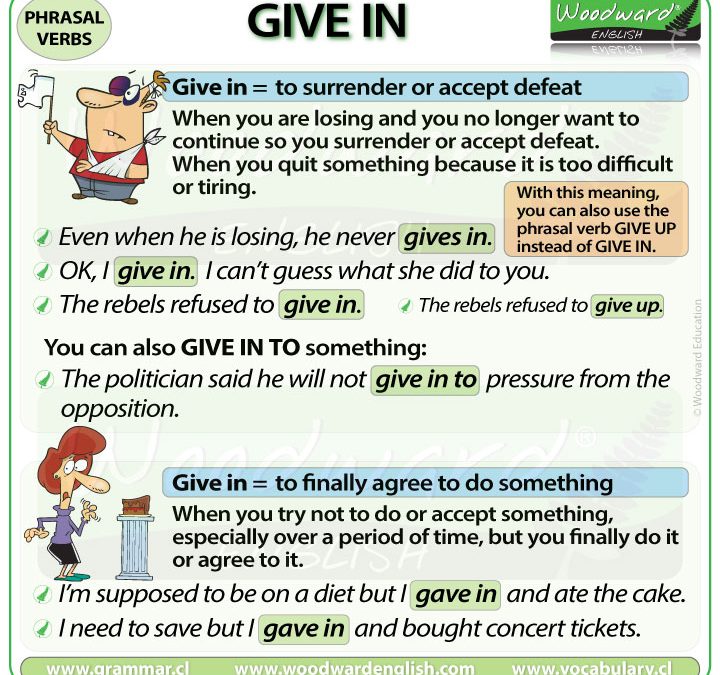 GIVE IN – phrasal verb meanings and examples