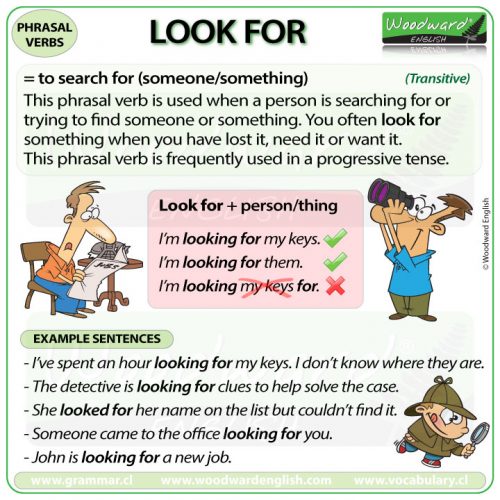 LOOK FOR Phrasal Verb Meanings And Examples Woodward English