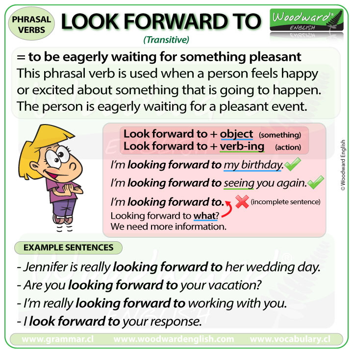 LOOK FORWARD TO Phrasal Verb Meanings And Examples Woodward English