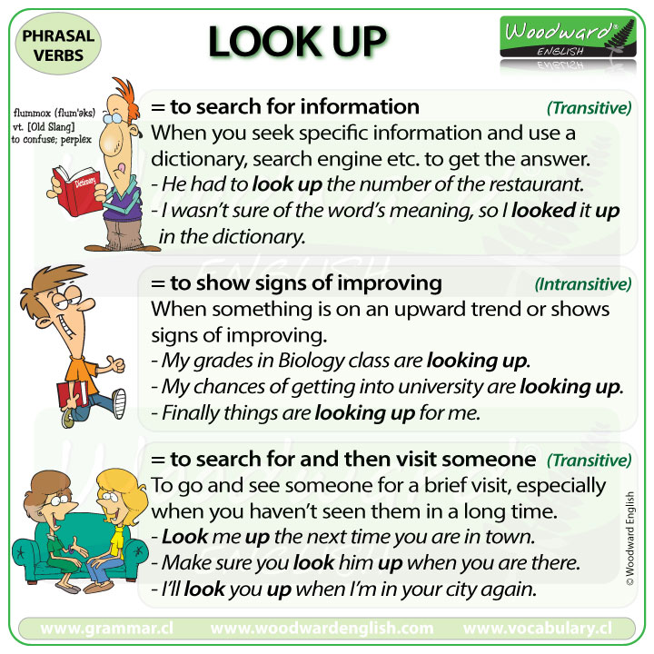 Phrasal Verbs Meanings And Examples - bondeasysite