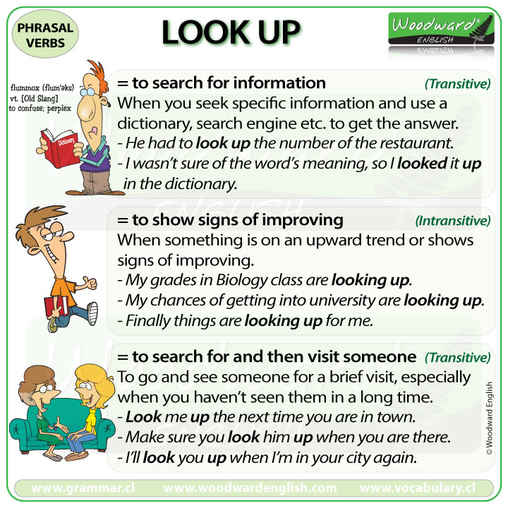 Phrasal Verbs Meanings And Examples Bondeasysite