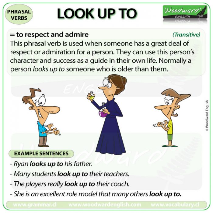 LOOK UP TO Phrasal Verb Meanings And Examples Woodward English