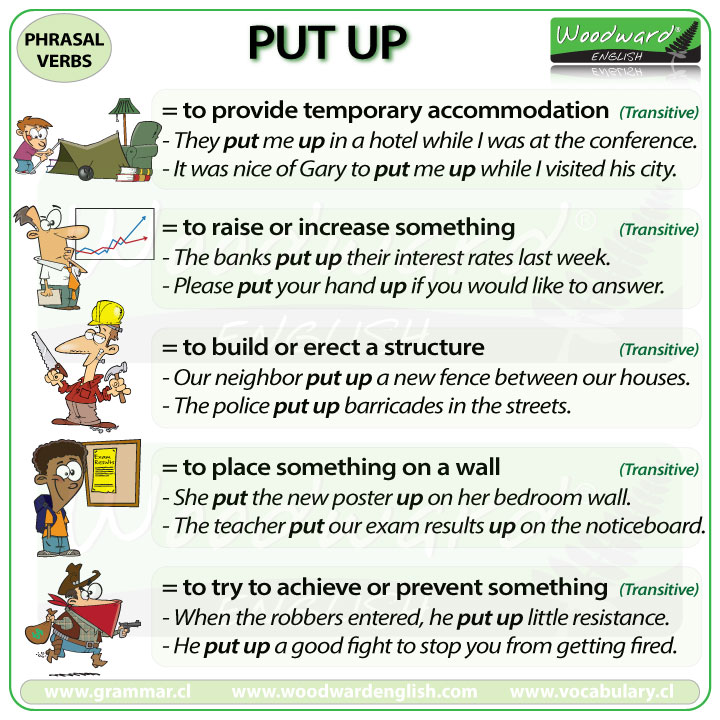 PUT UP Phrasal Verb Meanings And Examples Woodward English