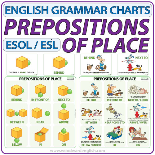 Prepositions of Place Flashcards View Online or Free PDF Download