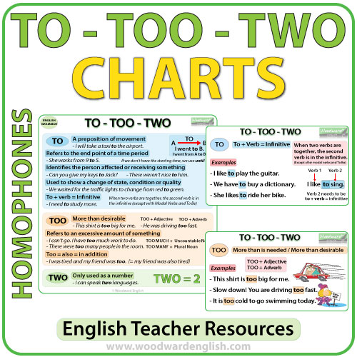To Too Two Homophones Charts Woodward English