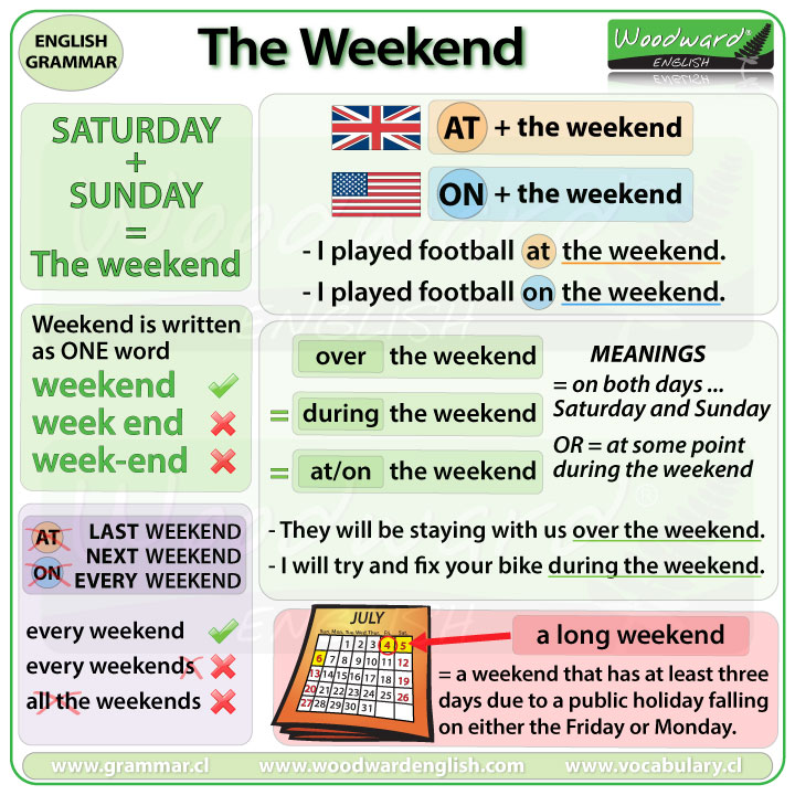 AT The Weekend Or ON The Weekend Woodward English