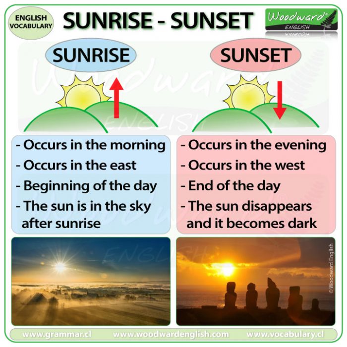 Sunrise Vs Sunset Woodward English