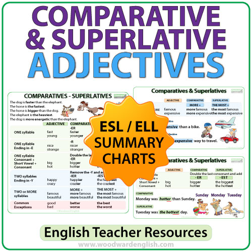 Comparative And Superlative Adjectives ESL Charts Woodward English