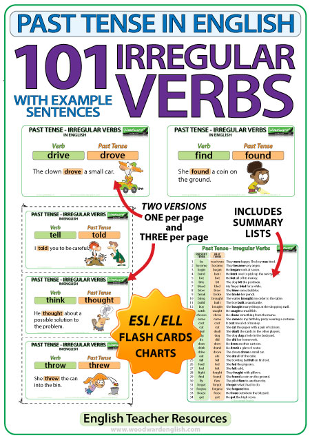 all english irregular verbs list pdf