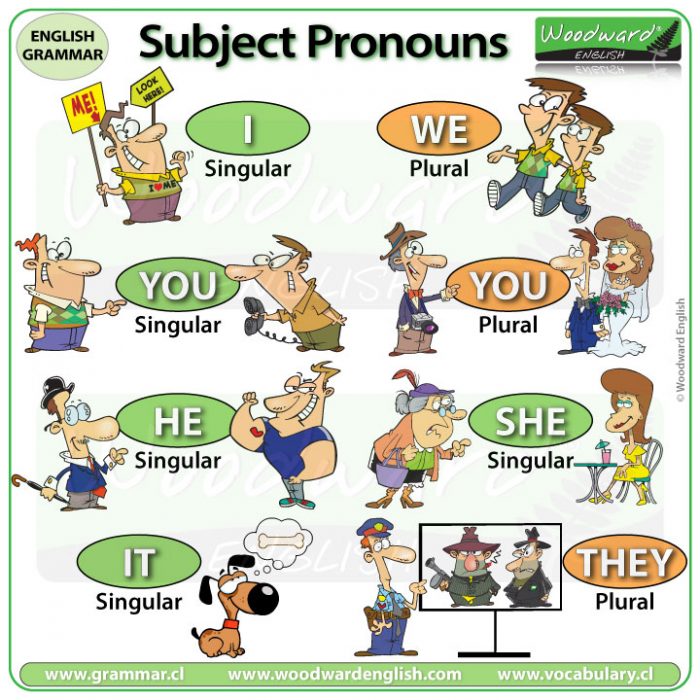 subject-pronouns-general-gramma-english-esl-worksheets-pdf-doc