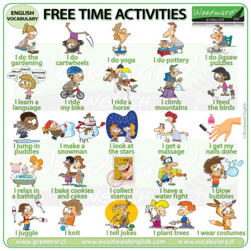 Leisure Activities In English Free Time Vocabulary Woodward English