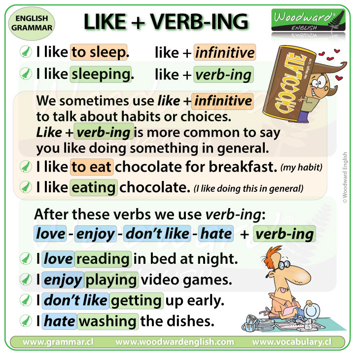 Verbs: Types of Verbs, Definition and Examples - The Grammar Guide