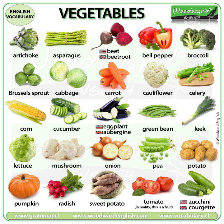 pictures of vegetables