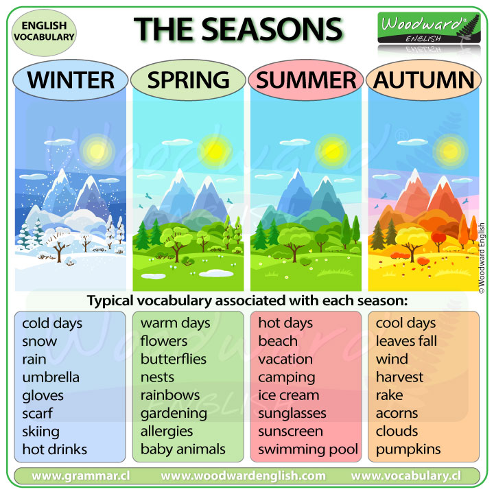 seasons-vocabulary-in-english-woodward-english
