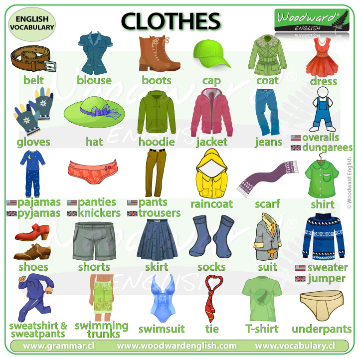 Speak English - Clothes names list.