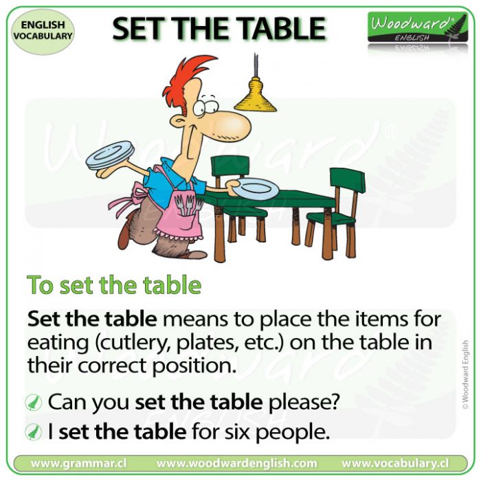 Set The Table Meaning In English With Example Sentences Woodward English