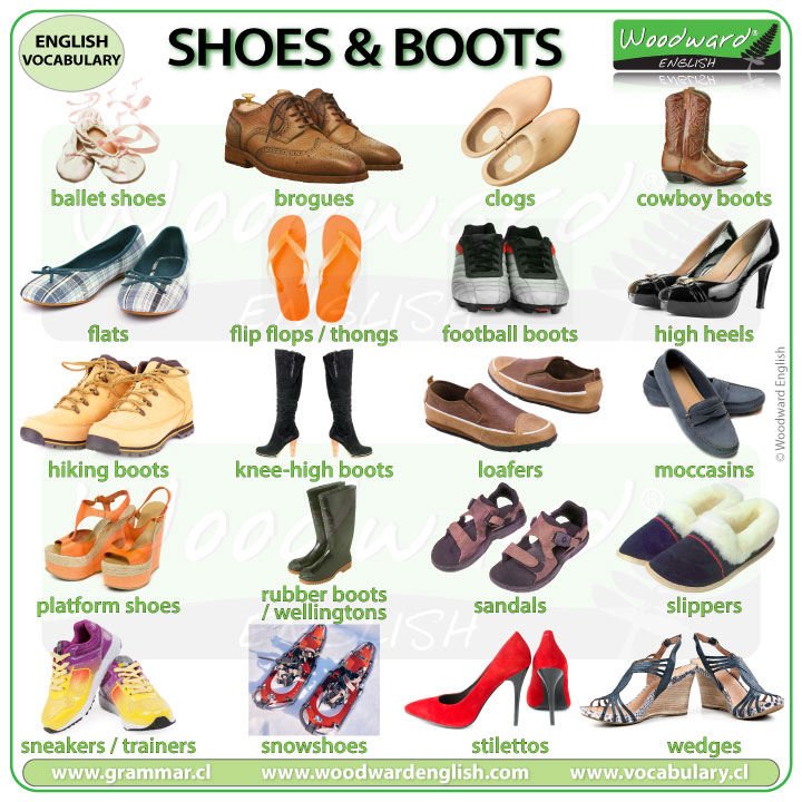 Names Of Types Of Shoes