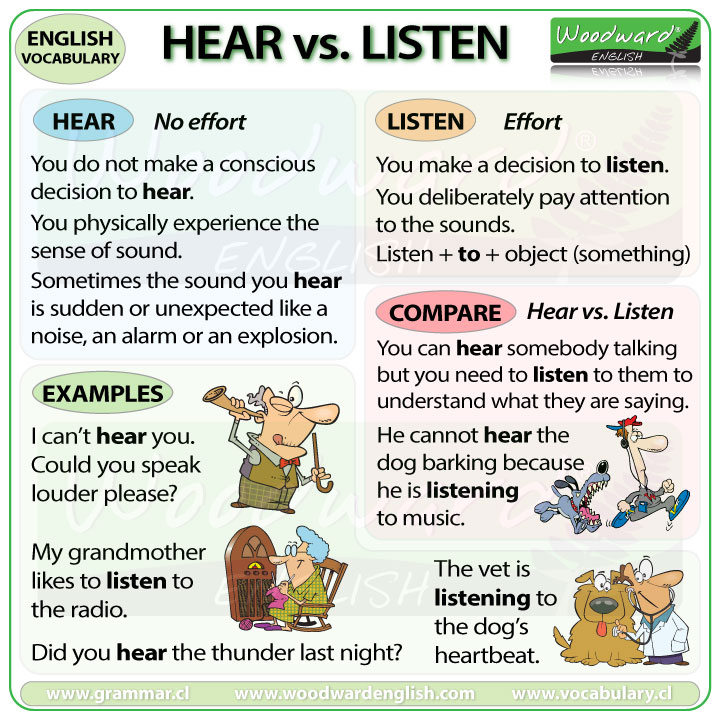 listening vs hearing difference