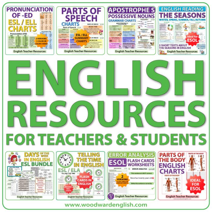 pdf english resources