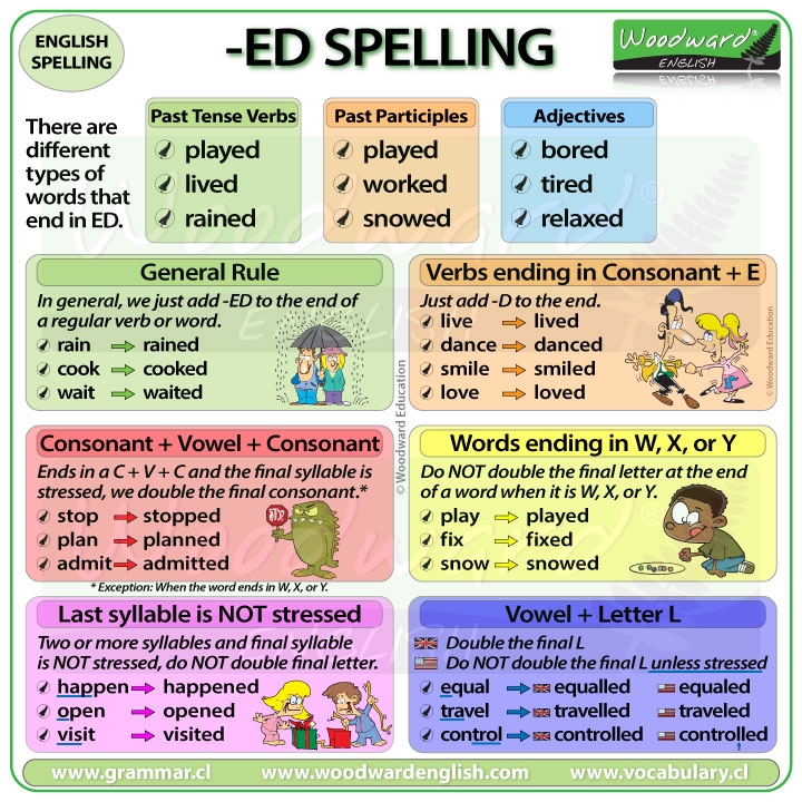another word for add spelling word