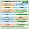 Compound Adjectives in English - Learn Advanced English Grammar with Woodward English - Hyphenated Adjectives